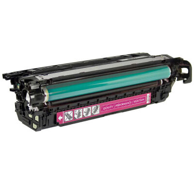 Hp 646A-CF033A Kırmızı Muadil Toner - 1